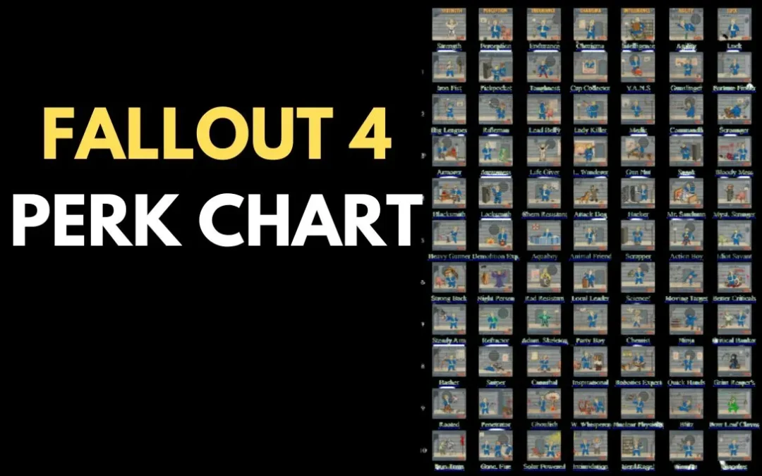 Fallout 4 Perk Chart: A Comprehensive Guide