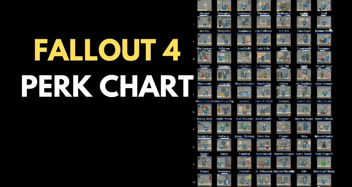 Fallout 4 Perk Chart: A Comprehensive Guide